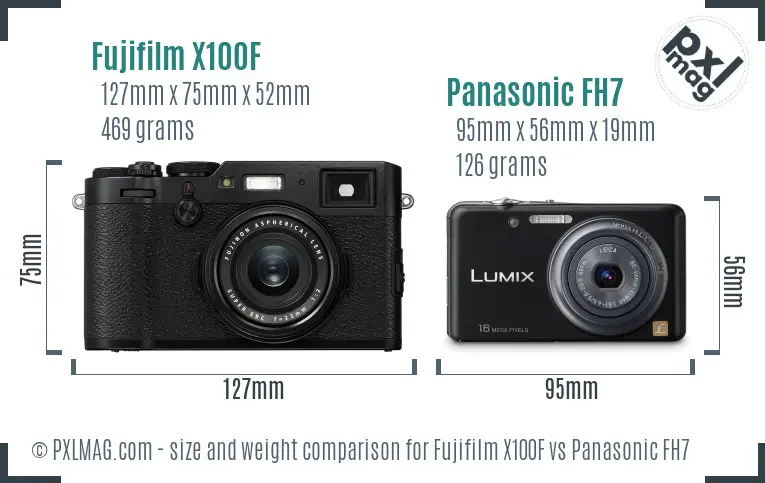 Fujifilm X100F vs Panasonic FH7 size comparison