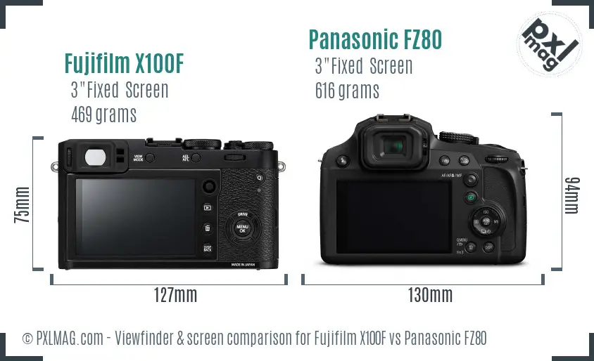 Fujifilm X100F vs Panasonic FZ80 Screen and Viewfinder comparison