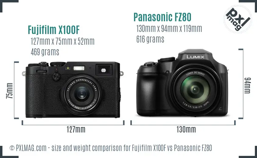 Fujifilm X100F vs Panasonic FZ80 size comparison