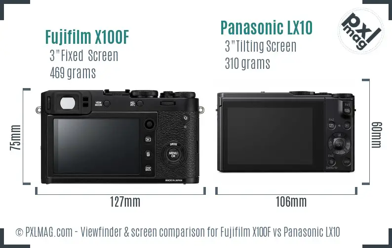 Fujifilm X100F vs Panasonic LX10 Screen and Viewfinder comparison