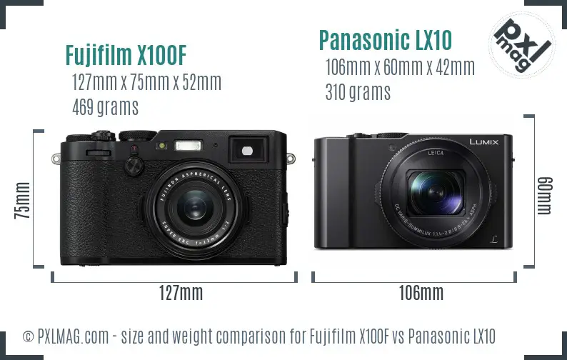 Fujifilm X100F vs Panasonic LX10 size comparison