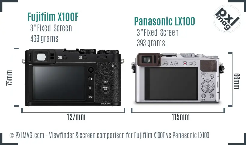 Fujifilm X100F vs Panasonic LX100 Screen and Viewfinder comparison