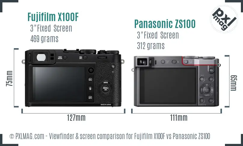 Fujifilm X100F vs Panasonic ZS100 Screen and Viewfinder comparison
