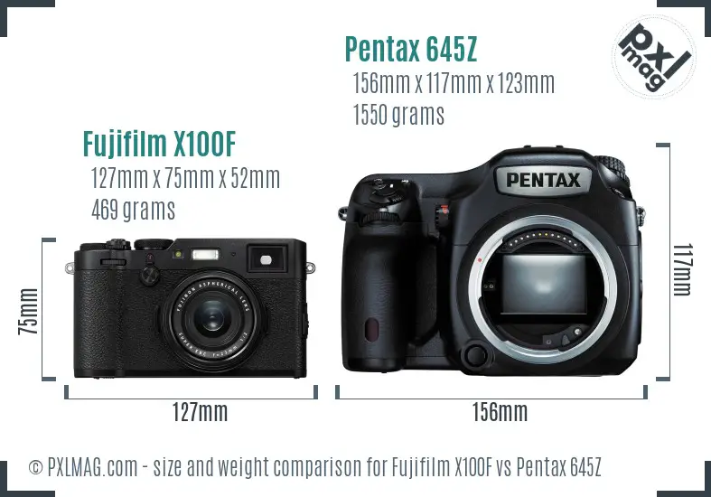 Fujifilm X100F vs Pentax 645Z size comparison