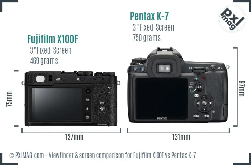Fujifilm X100F vs Pentax K-7 Screen and Viewfinder comparison