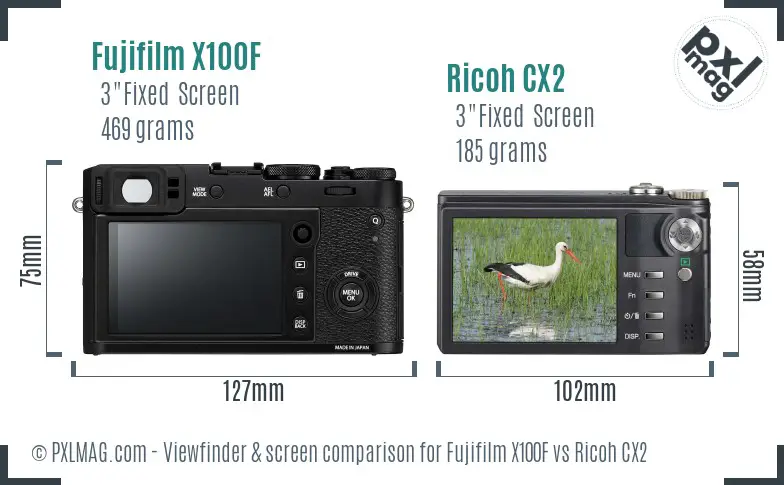 Fujifilm X100F vs Ricoh CX2 Screen and Viewfinder comparison
