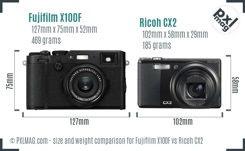 Fujifilm X100F vs Ricoh CX2 size comparison