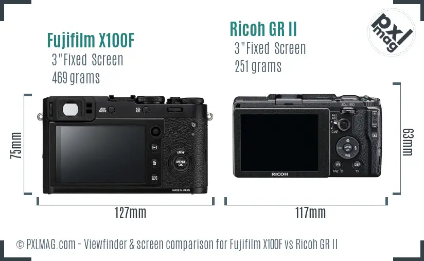 Fujifilm X100F vs Ricoh GR II Screen and Viewfinder comparison