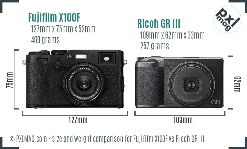 Fujifilm X100F vs Ricoh GR III size comparison