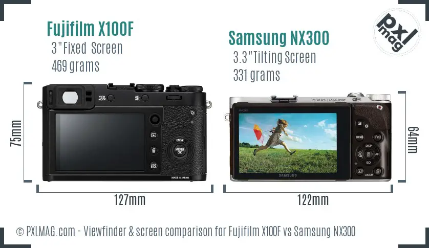 Fujifilm X100F vs Samsung NX300 Screen and Viewfinder comparison