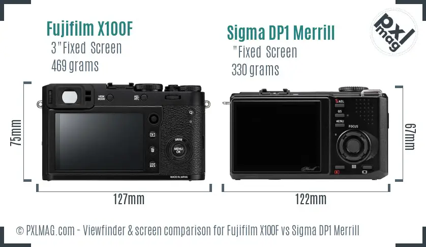 Fujifilm X100F vs Sigma DP1 Merrill Screen and Viewfinder comparison
