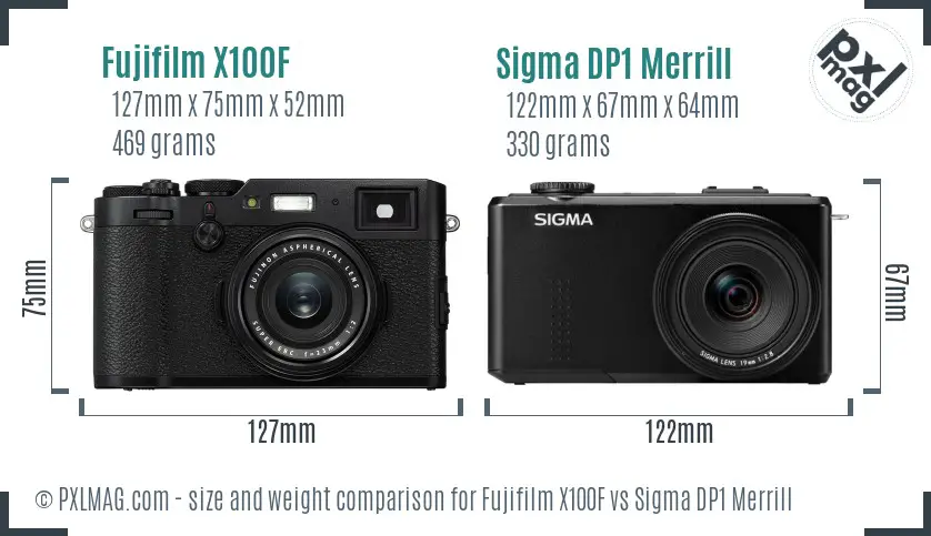 Fujifilm X100F vs Sigma DP1 Merrill size comparison