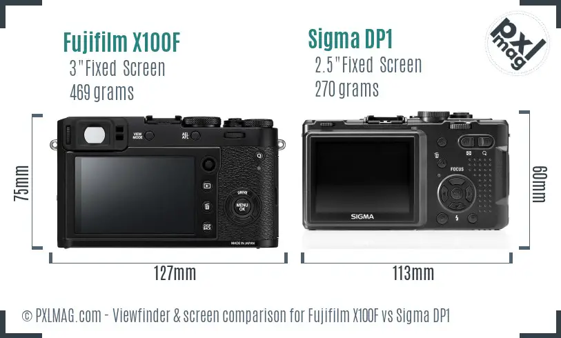 Fujifilm X100F vs Sigma DP1 Screen and Viewfinder comparison