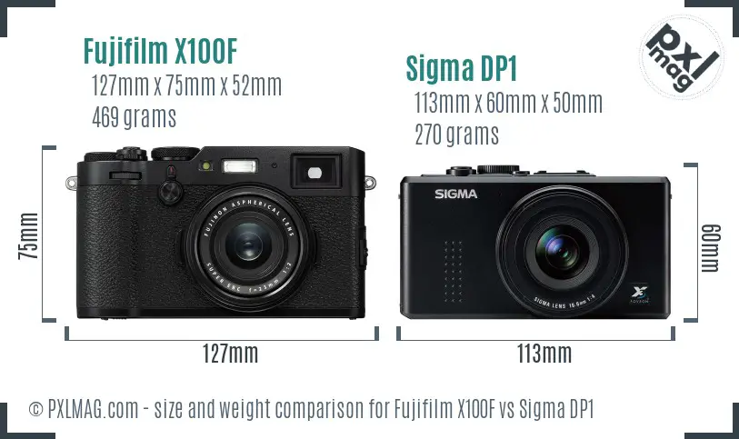 Fujifilm X100F vs Sigma DP1 size comparison