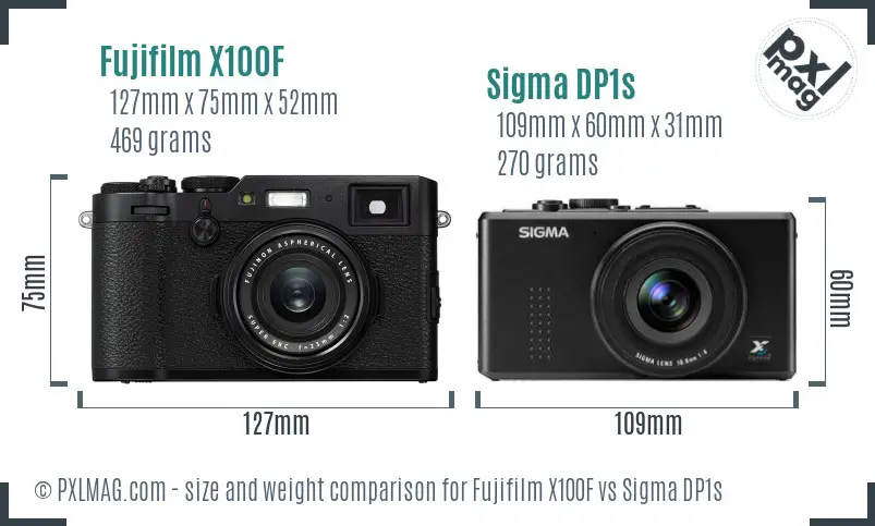 Fujifilm X100F vs Sigma DP1s size comparison