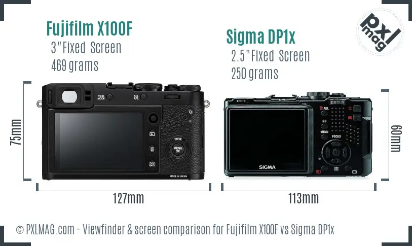 Fujifilm X100F vs Sigma DP1x Screen and Viewfinder comparison
