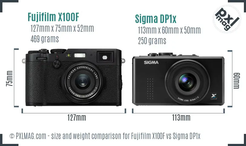 Fujifilm X100F vs Sigma DP1x size comparison