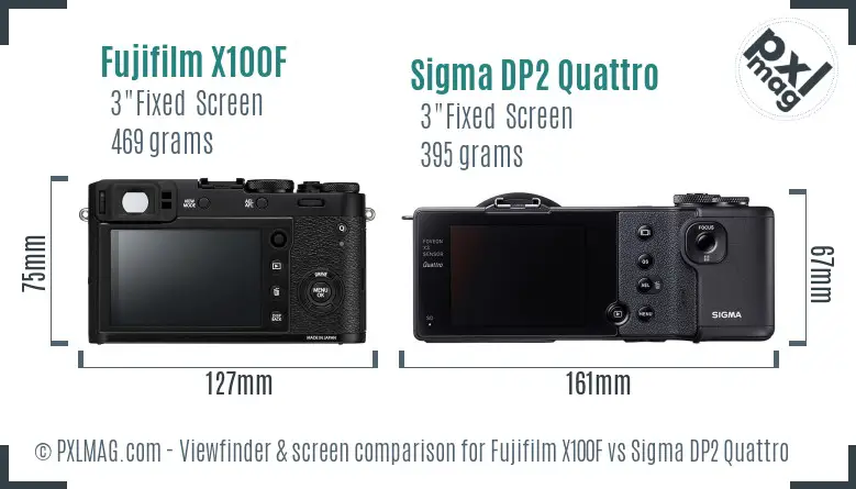 Fujifilm X100F vs Sigma DP2 Quattro Screen and Viewfinder comparison