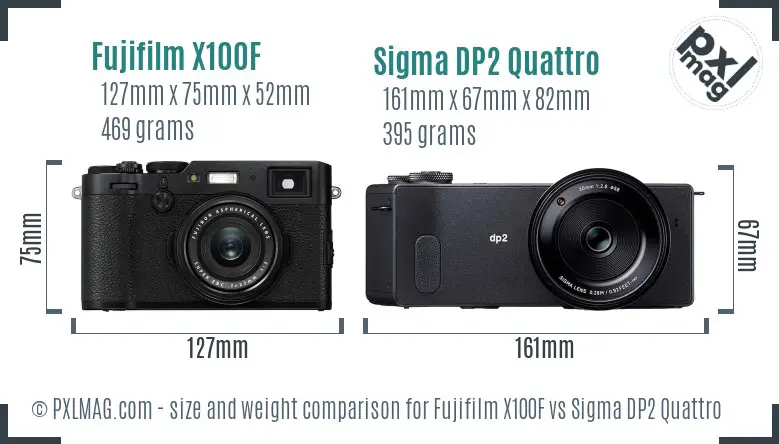 Fujifilm X100F vs Sigma DP2 Quattro size comparison