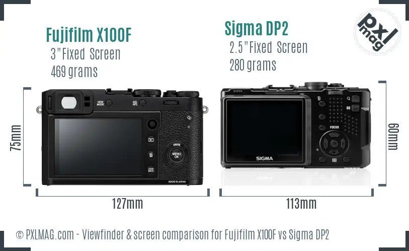 Fujifilm X100F vs Sigma DP2 Screen and Viewfinder comparison