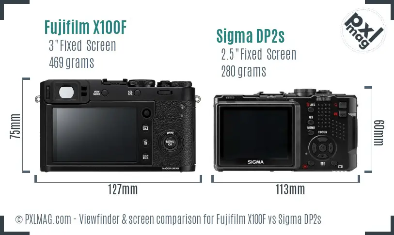 Fujifilm X100F vs Sigma DP2s Screen and Viewfinder comparison