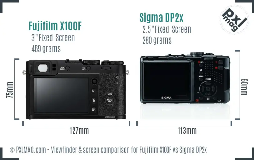 Fujifilm X100F vs Sigma DP2x Screen and Viewfinder comparison