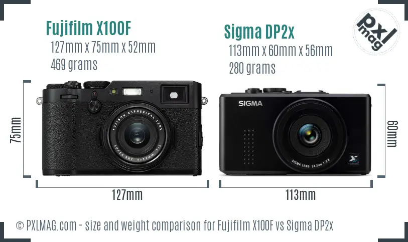 Fujifilm X100F vs Sigma DP2x size comparison