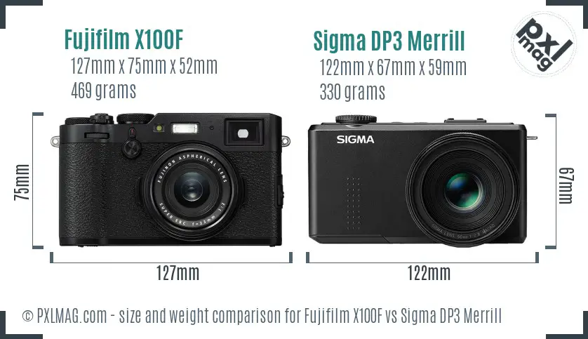 Fujifilm X100F vs Sigma DP3 Merrill size comparison