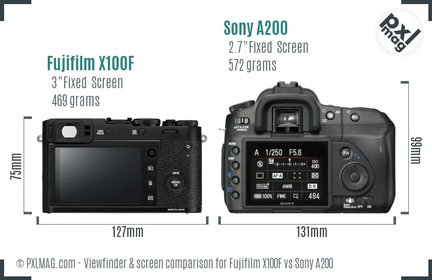 Fujifilm X100F vs Sony A200 Screen and Viewfinder comparison Fujifilm X100F vs Sony A200 Screen and Viewfinder comparison