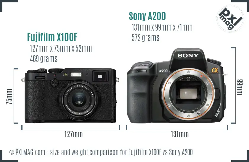 Fujifilm X100F vs Sony A200 size comparison Fujifilm X100F vs Sony A200 size comparison