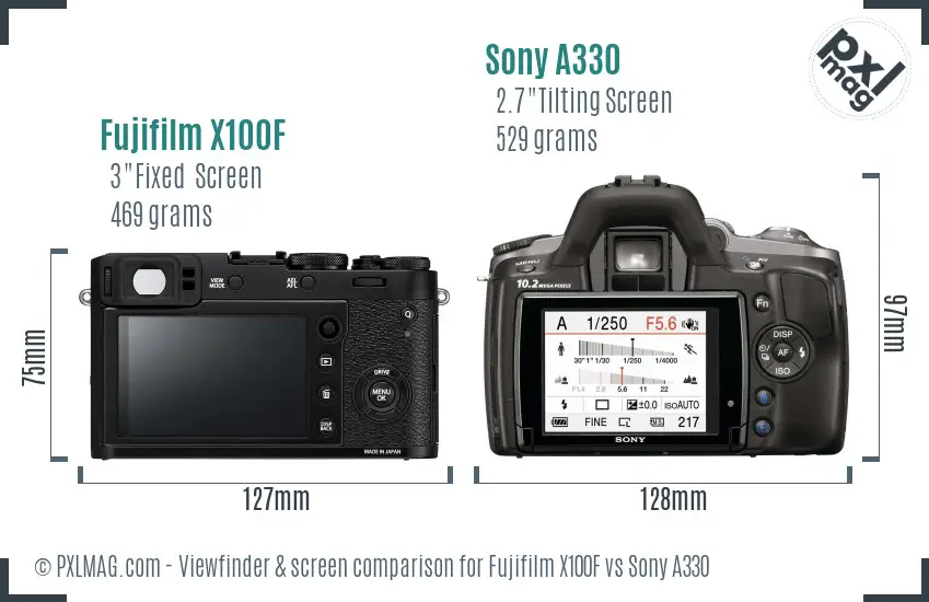 Fujifilm X100F vs Sony A330 Screen and Viewfinder comparison