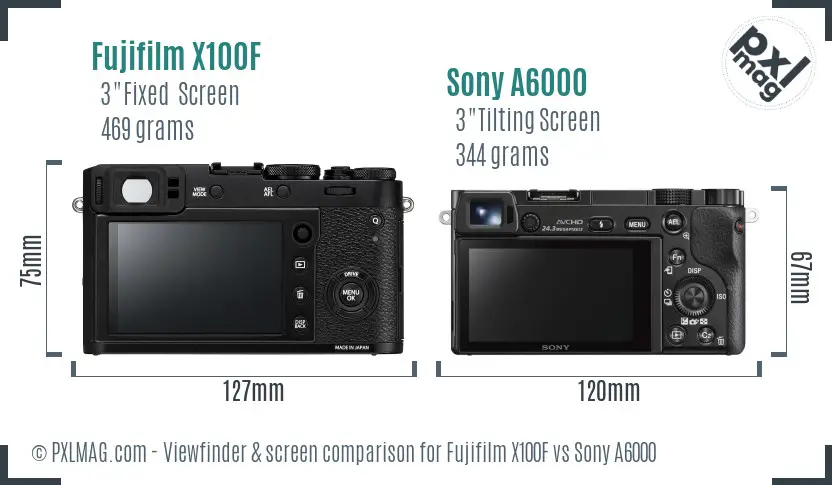 Fujifilm X100F vs Sony A6000 Screen and Viewfinder comparison