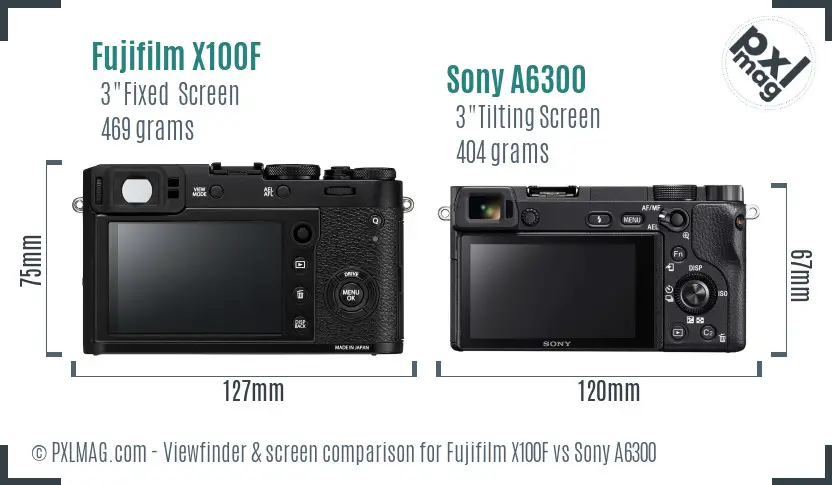 Fujifilm X100F vs Sony A6300 Screen and Viewfinder comparison
