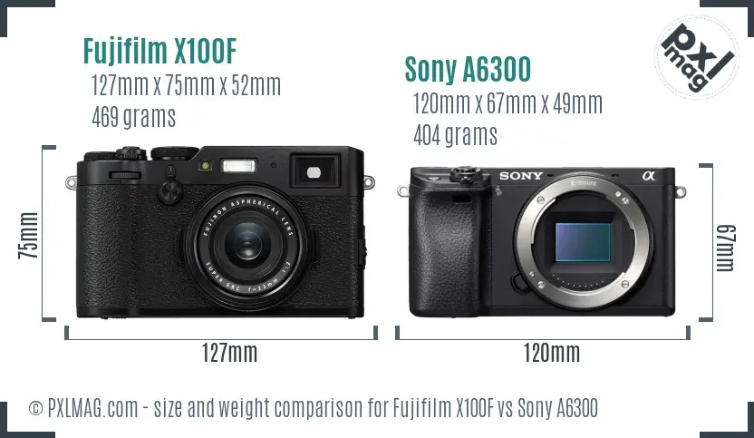 Fujifilm X100F vs Sony A6300 size comparison