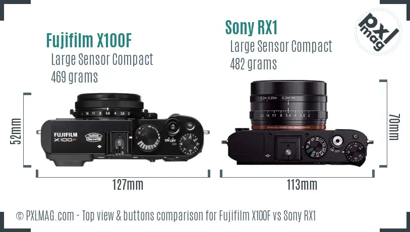 Fujifilm X100F vs Sony RX1 top view buttons comparison