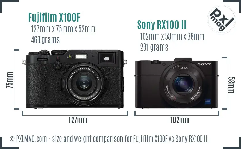 Fujifilm X100F vs Sony RX100 II size comparison