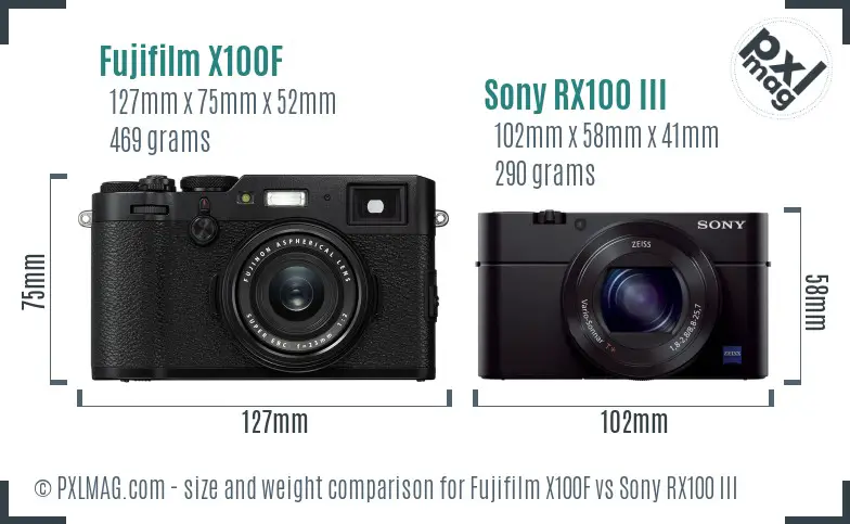 Fujifilm X100F vs Sony RX100 III size comparison