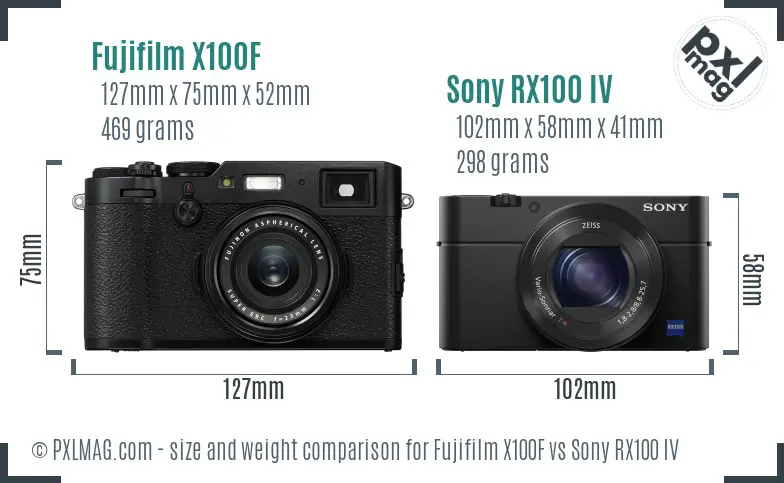 Fujifilm X100F vs Sony RX100 IV size comparison