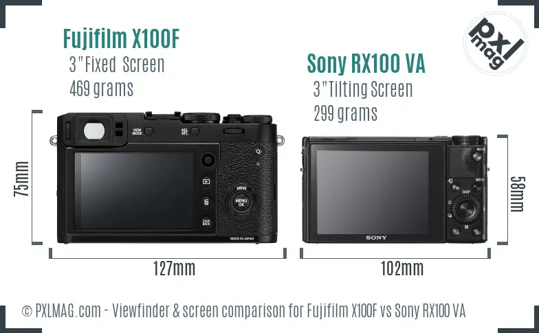 Fujifilm X100F vs Sony RX100 VA Screen and Viewfinder comparison