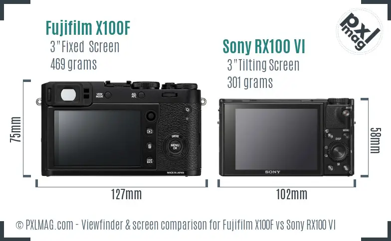 Fujifilm X100F vs Sony RX100 VI Screen and Viewfinder comparison