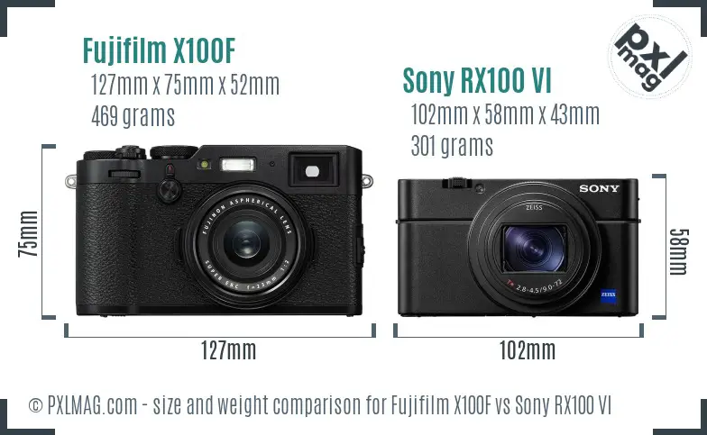 Fujifilm X100F vs Sony RX100 VI size comparison