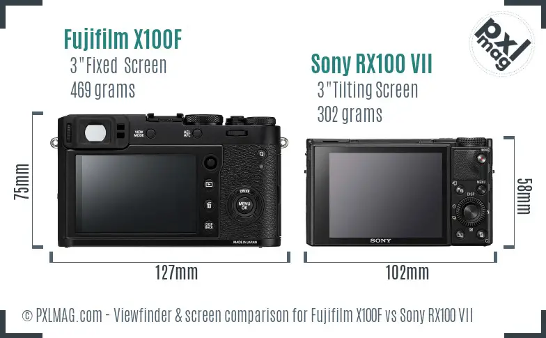 Fujifilm X100F vs Sony RX100 VII Screen and Viewfinder comparison