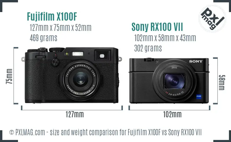 Fujifilm X100F vs Sony RX100 VII size comparison