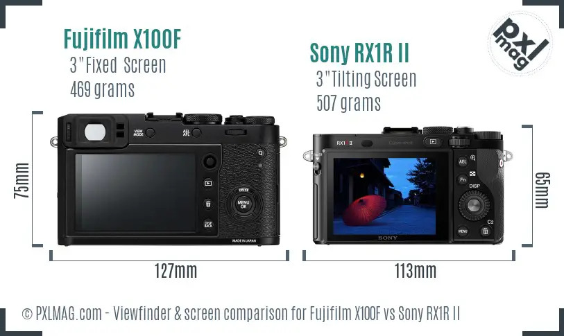 Fujifilm X100F vs Sony RX1R II Screen and Viewfinder comparison