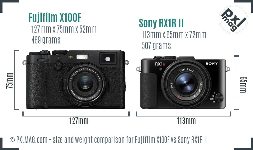 Fujifilm X100F vs Sony RX1R II size comparison