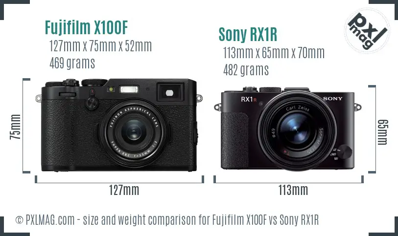 Fujifilm X100F vs Sony RX1R size comparison