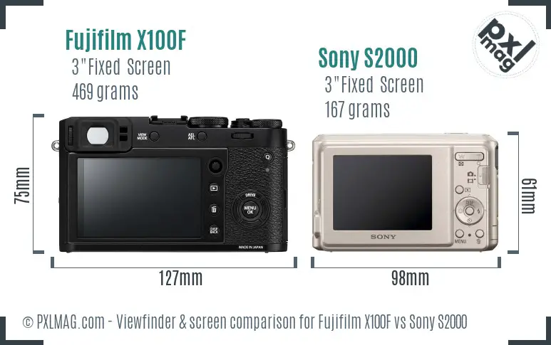 Fujifilm X100F vs Sony S2000 Screen and Viewfinder comparison