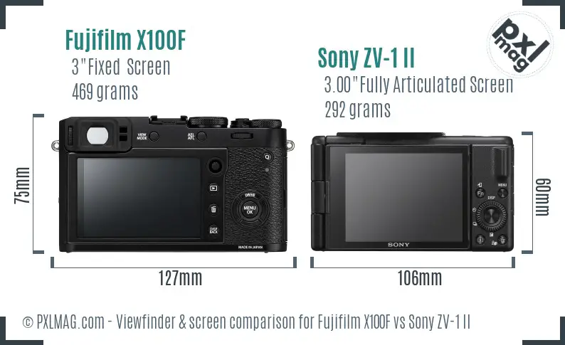 Fujifilm X100F vs Sony ZV-1 II Screen and Viewfinder comparison