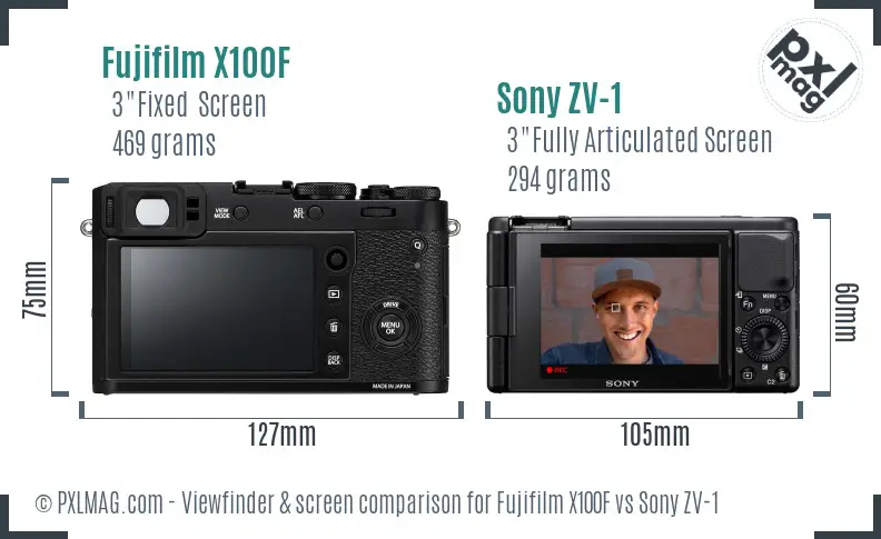 Fujifilm X100F vs Sony ZV-1 Screen and Viewfinder comparison