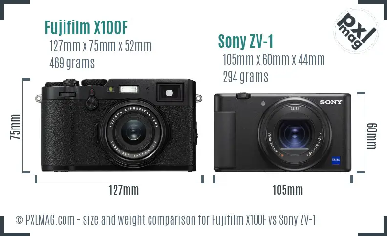 Fujifilm X100F vs Sony ZV-1 size comparison